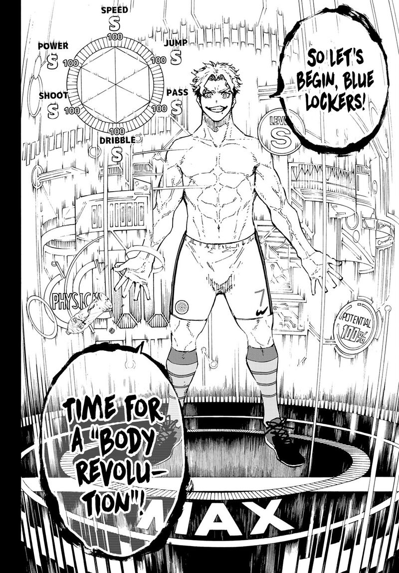 Blue Lock, Chapter 170 Blue Lock Manga Online